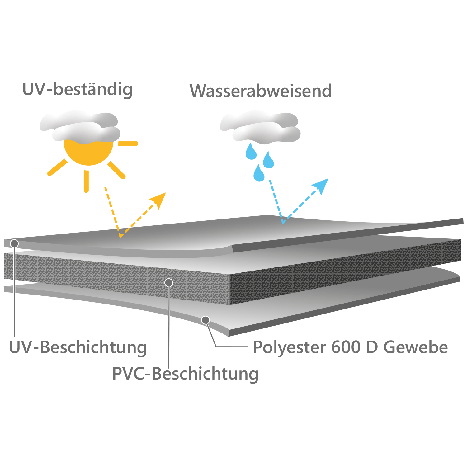 moebel_abdeckhauben_material_zeichnung